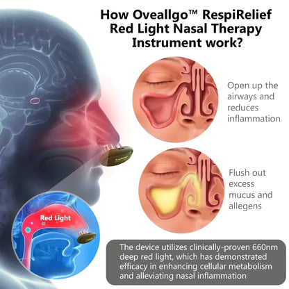RespiRelief™ Red Light Nasal Relief Device